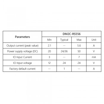 Leadshine DM2C-RS556 Driver passo-passo integrato 2,1-5,6A 20-50VCC per motore passo-passo Nema 17, 23, 24