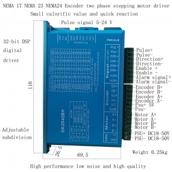 Kit CNC motore passo-passo ad anello chiuso 1 asse 3,0 Nm 1,8 gradi Nema 23 motore e driver